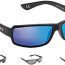 Gafas Comaxsun